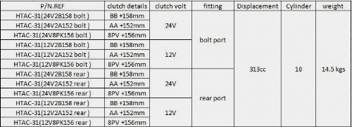 bus AC compressor with clutch AA 24V